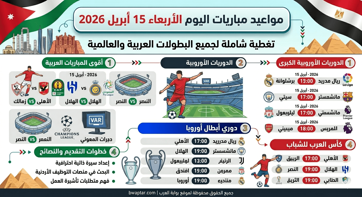 مباريات اليوم الأربعاء 15