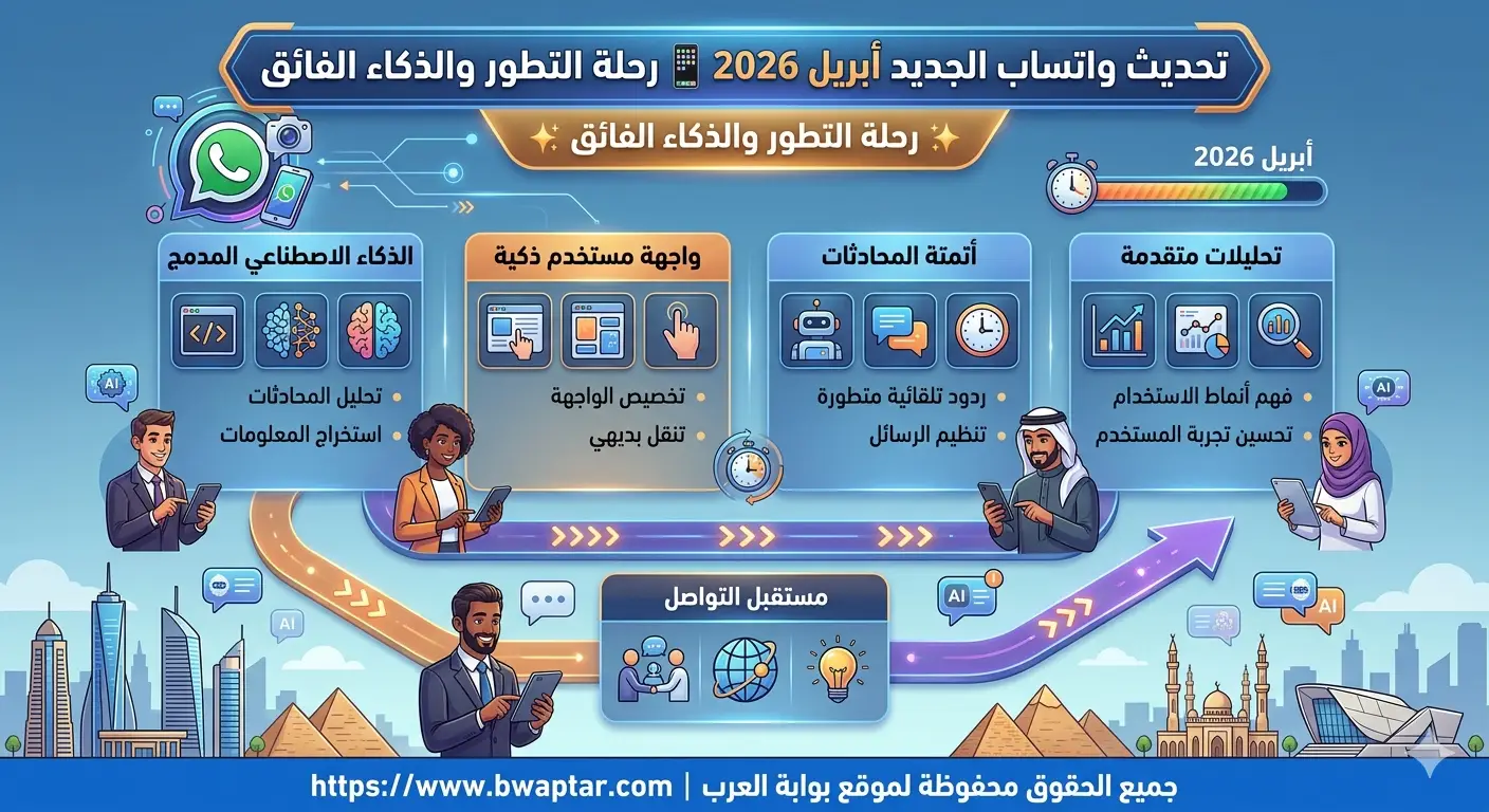 تحديث واتساب الجديد