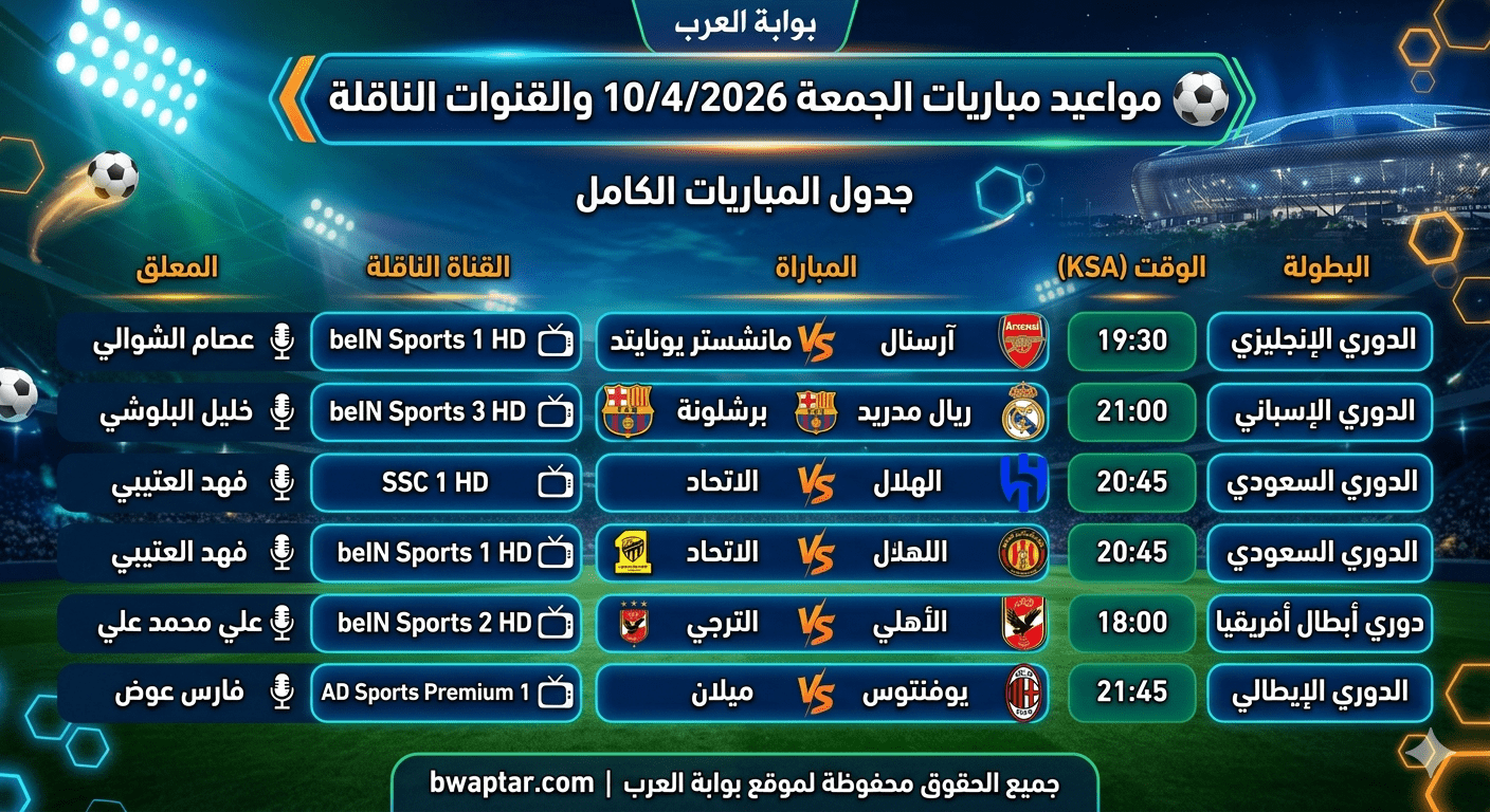 مباريات الجمعة 10/4/2026