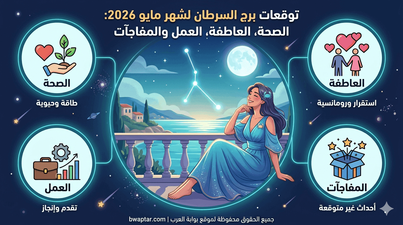 برج السرطان لشهر مايو 2026