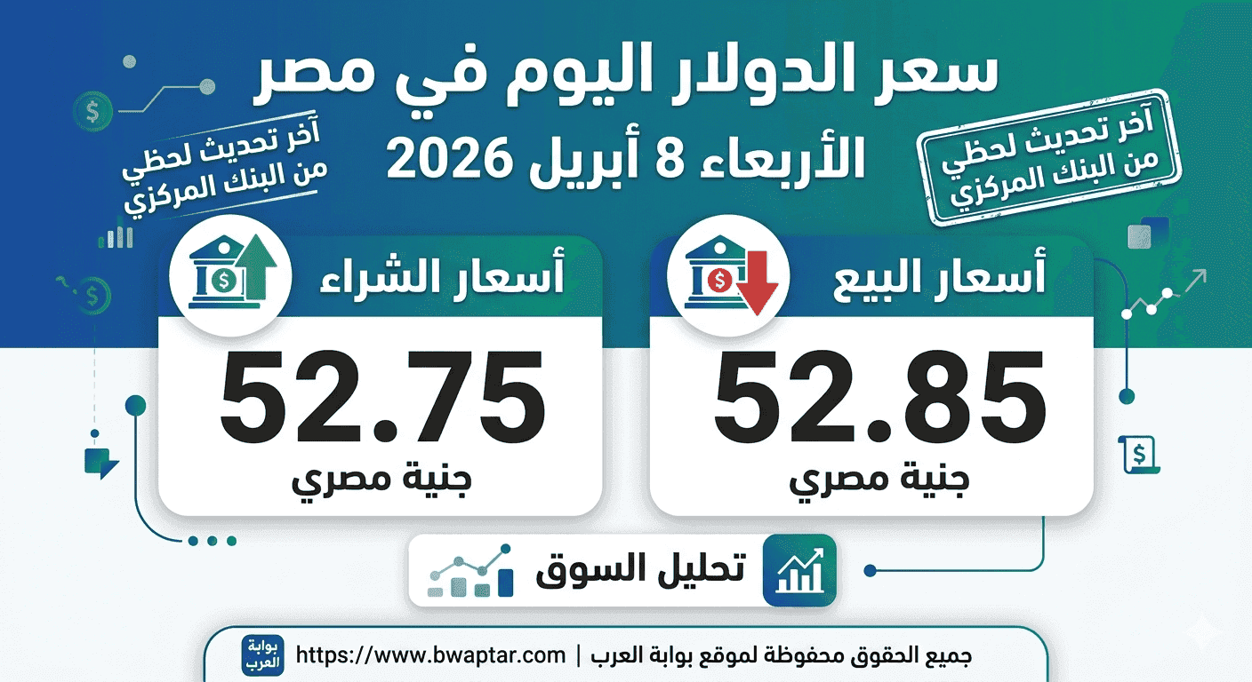 سعر الدولار اليوم في مصر