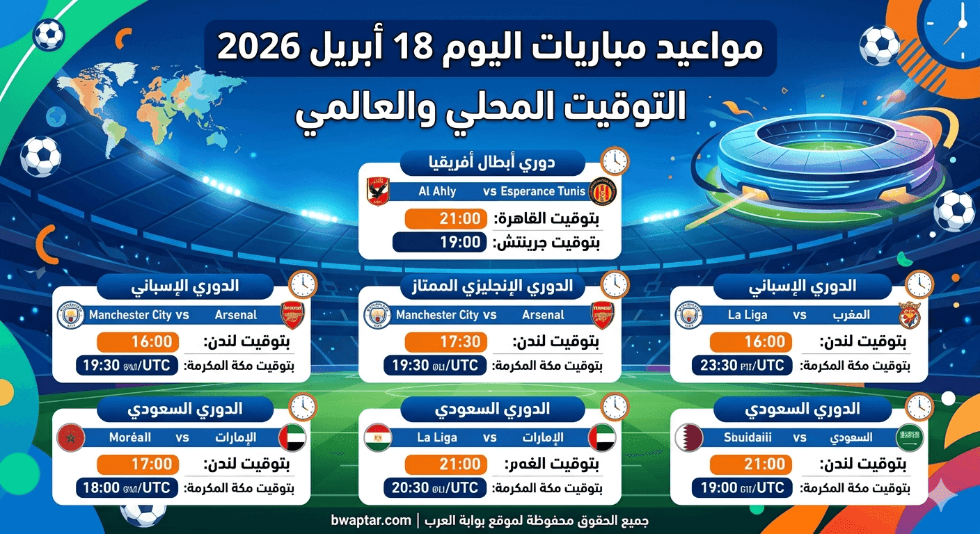 مباريات اليوم 18 ابريل