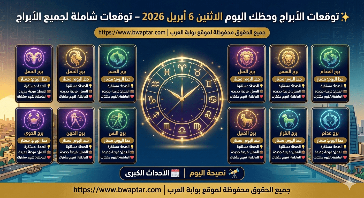 توقعات الأبراج وحظك اليوم