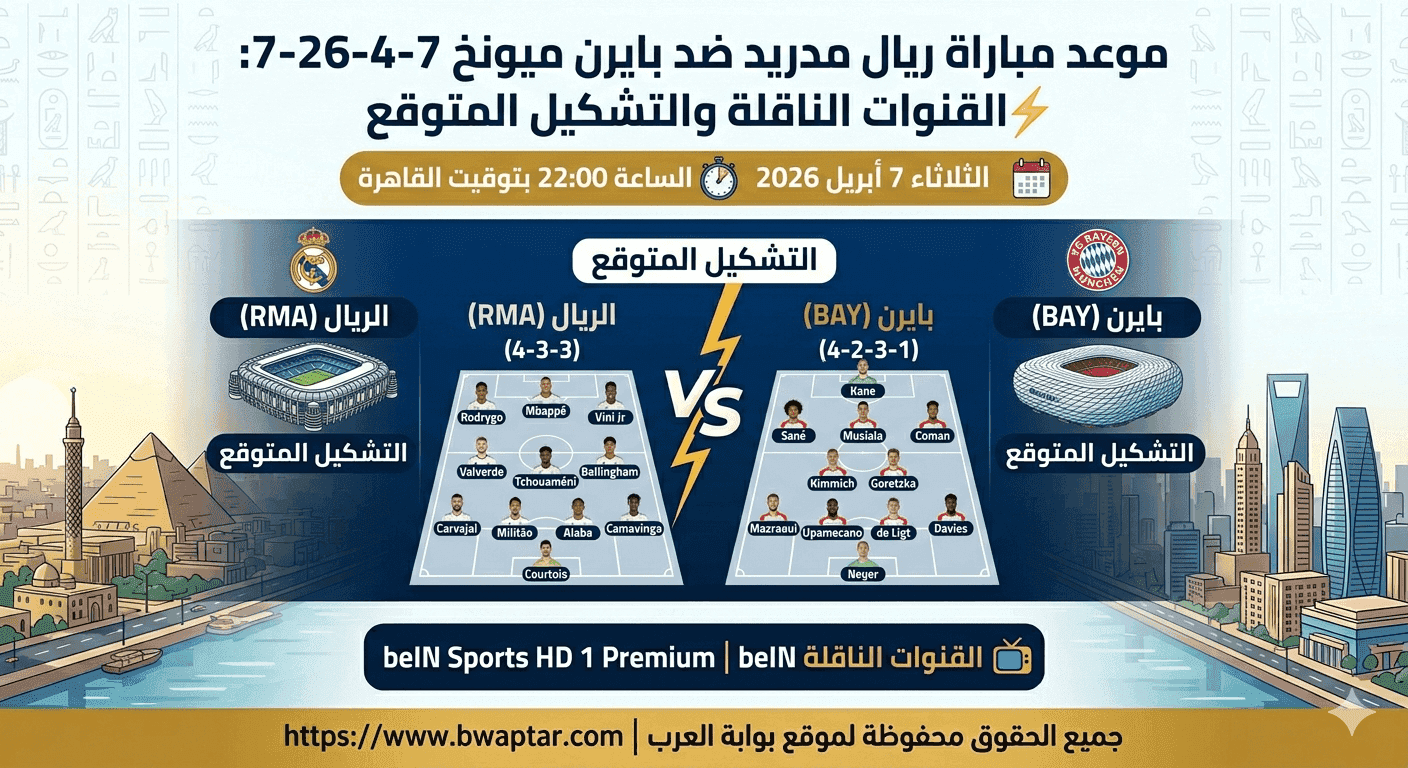 ريال مدريد وبايرن ميونخ