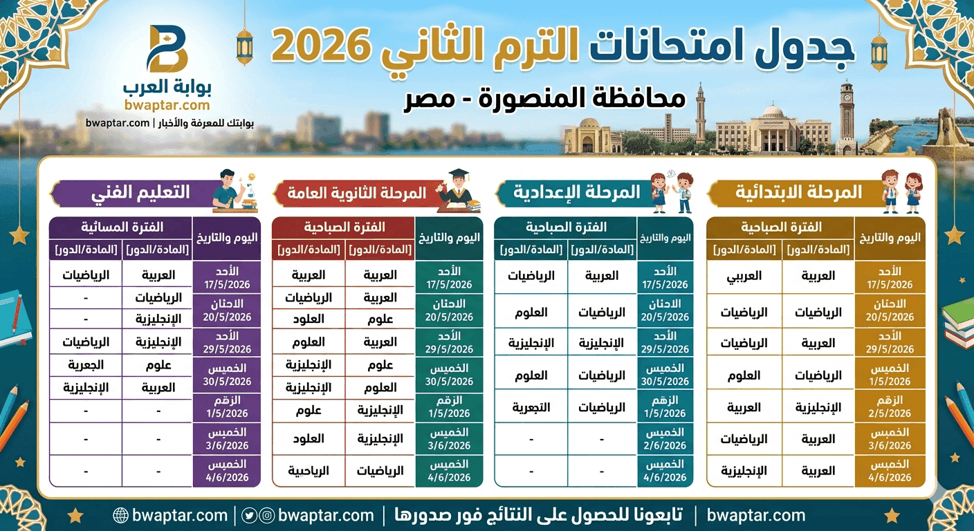 جدول امتحانات الترم الثاني 2026 محافظة المنصورة جميع المراحل