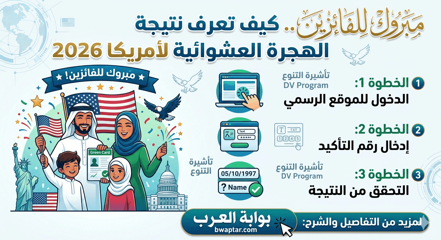نتيجة الهجرة العشوائية لأمريكا 2026
