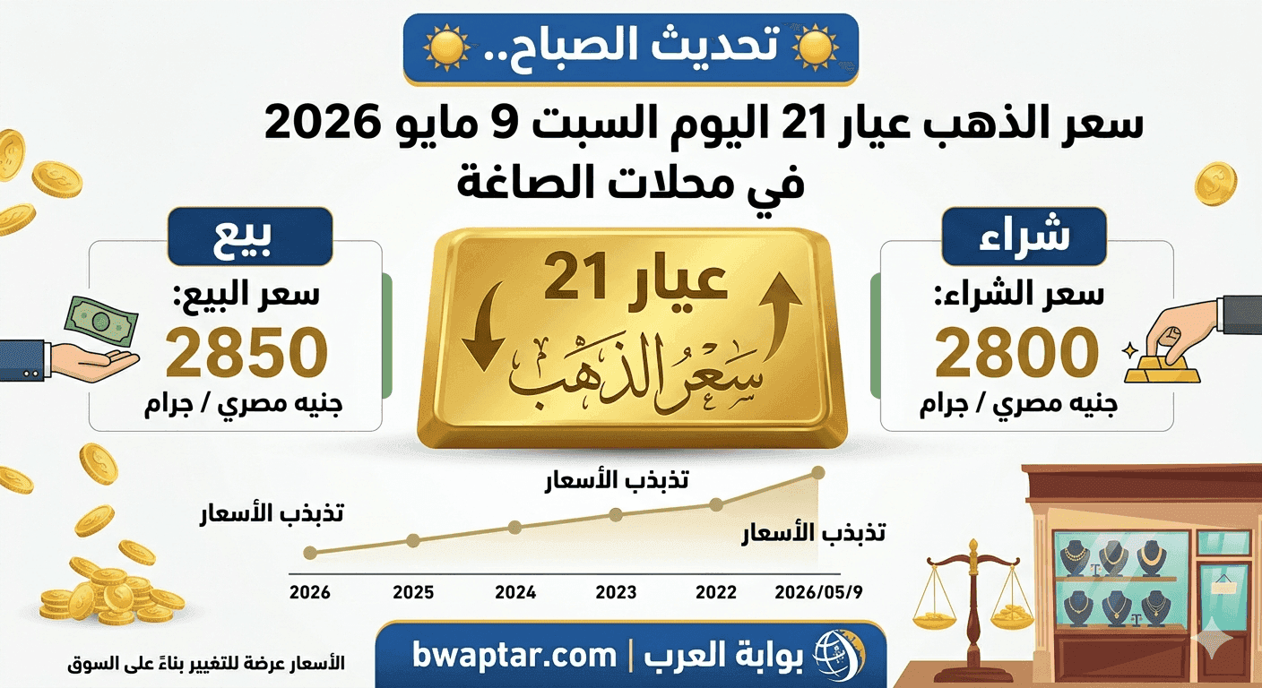 الذهب عيار 21 اليوم