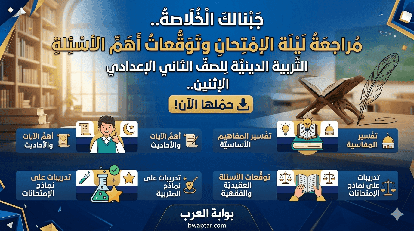 امتحان لمادة التربية الدينية للصف الثاني الإعدادي