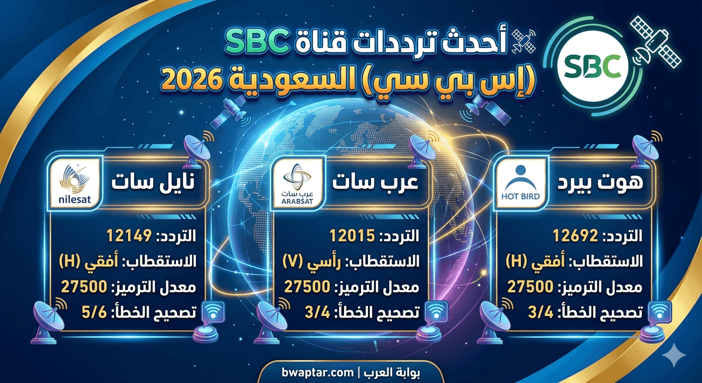 قناة SBC السعودية (إس بي سي)
