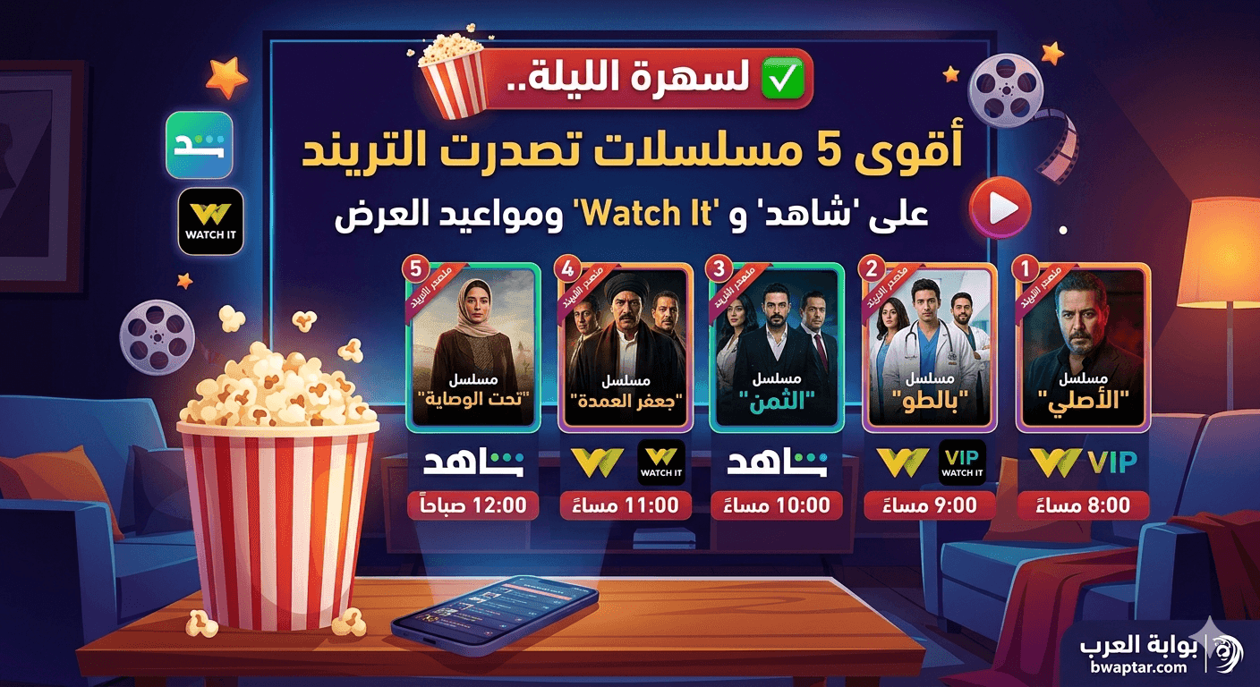 مسلسلات تصدرت التريند