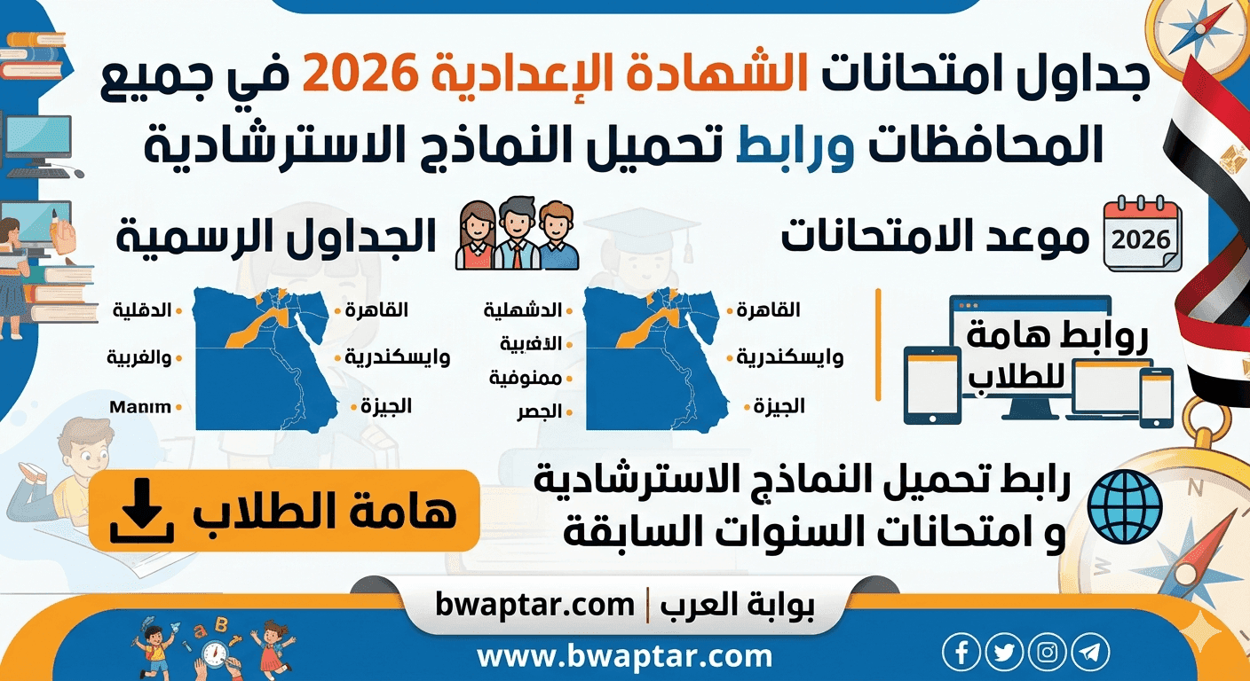 النماذج الاسترشادية الإعدادية