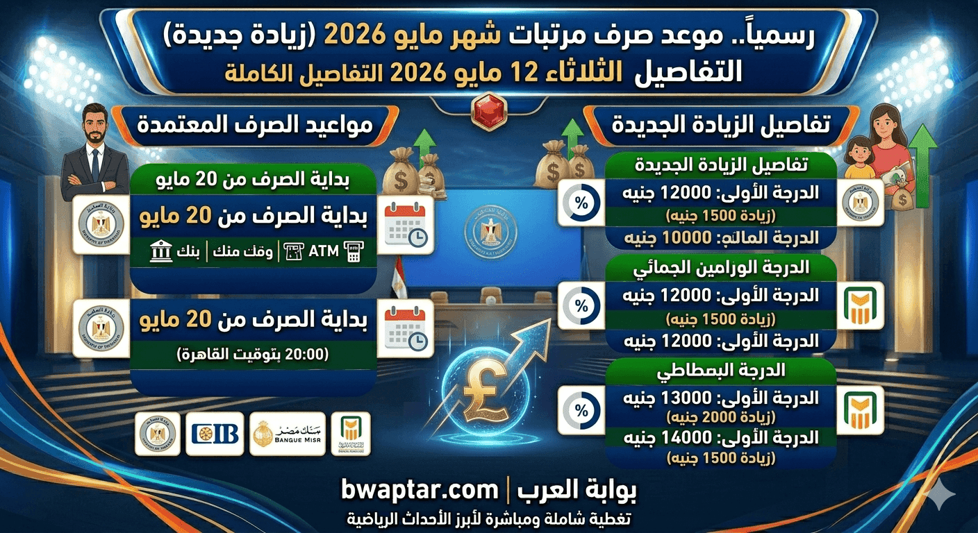 مرتبات شهر مايو 2026
