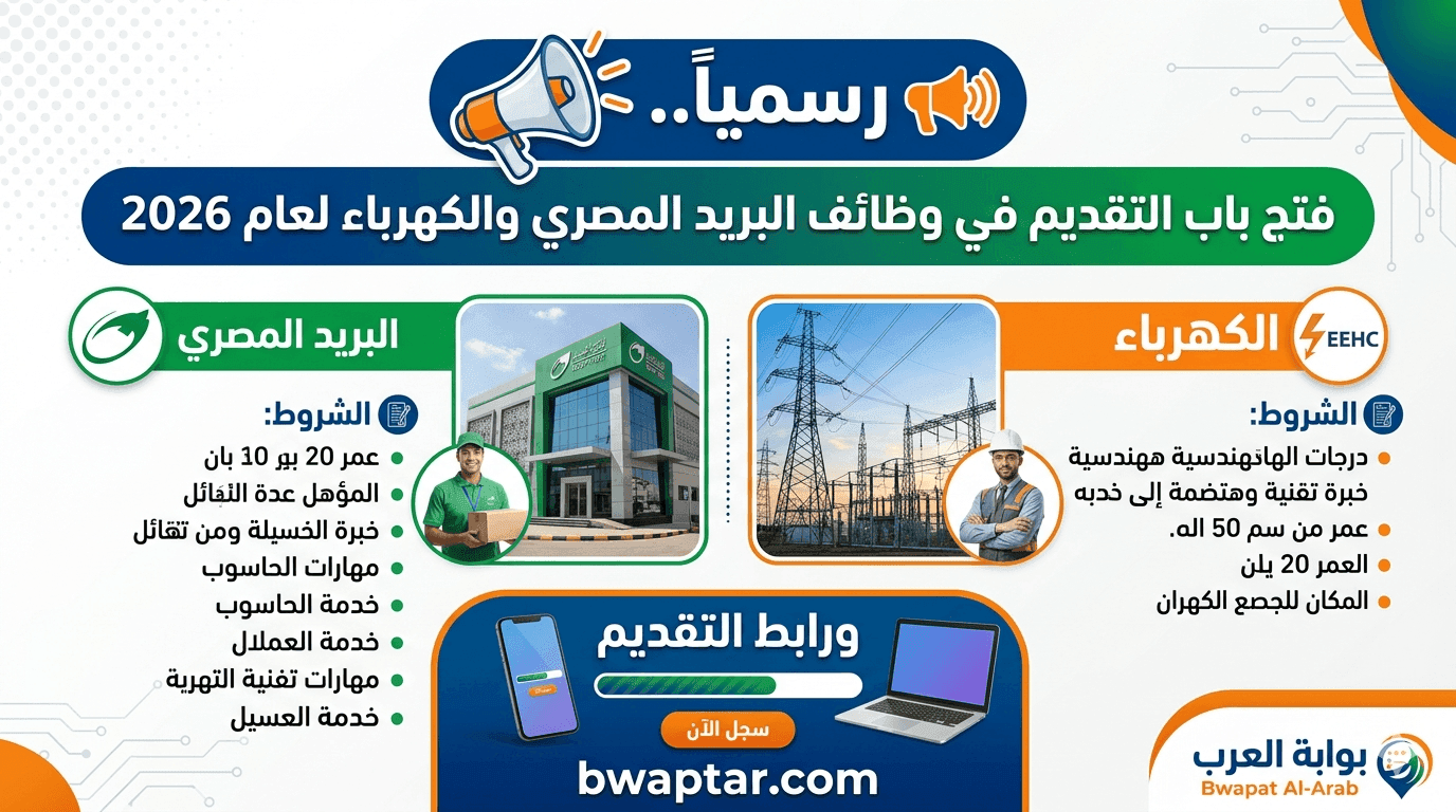 التقديم في وظائف البريد المصري