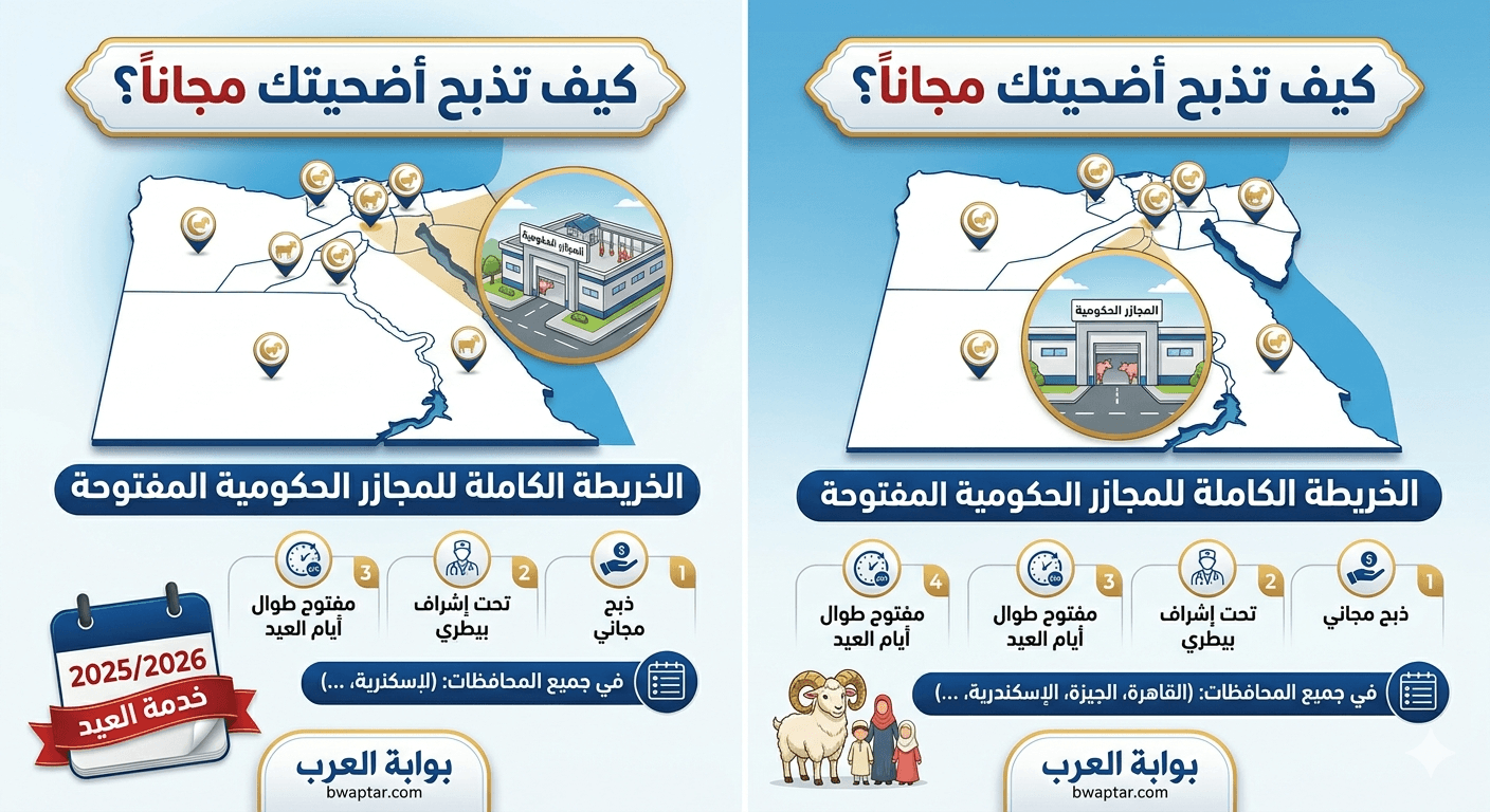 الخريطة الكاملة للمجازر الحكومية المفتوحة في جميع المحافظات