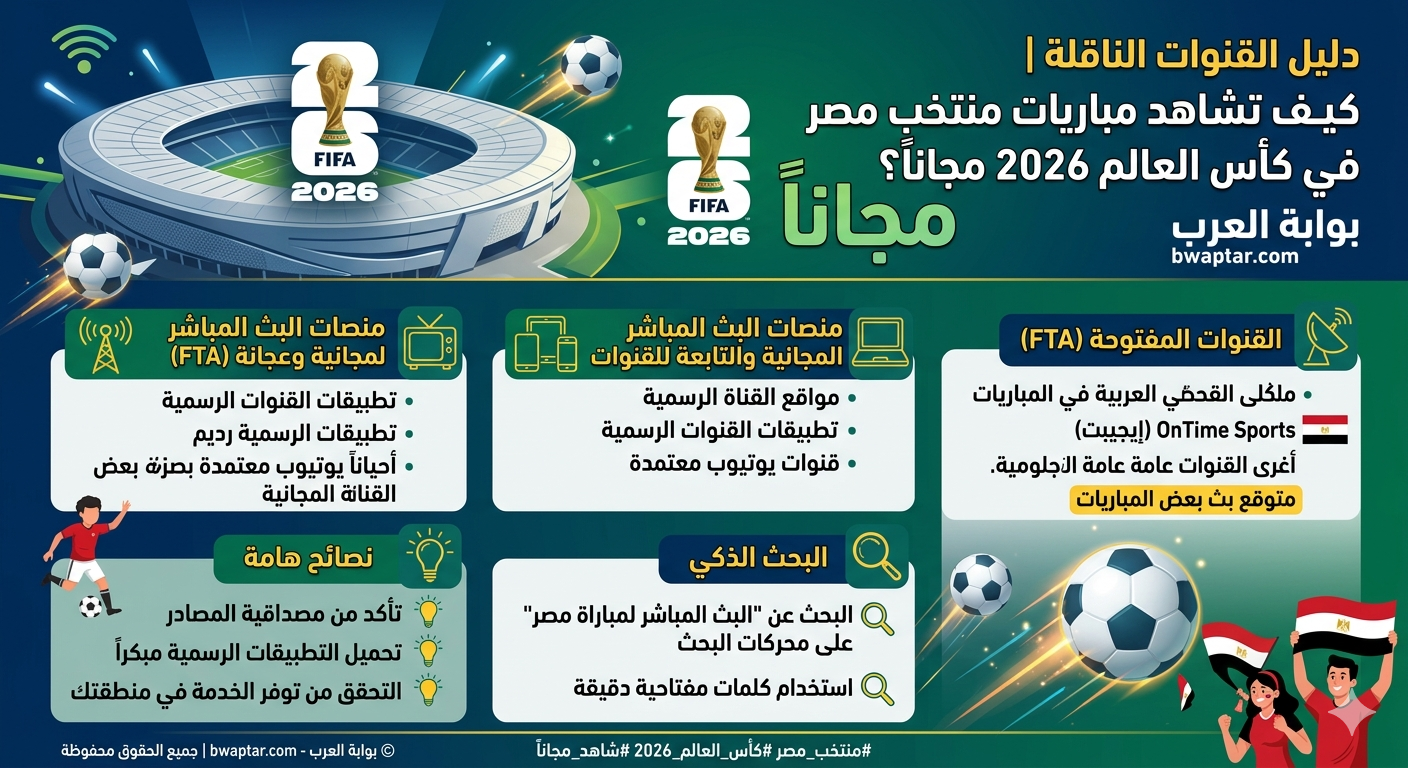 مباريات منتخب مصر