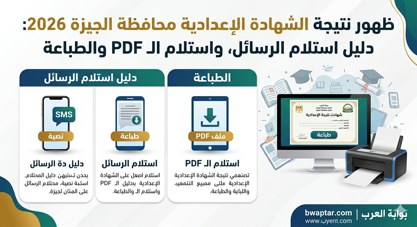 محافظة الجيزة 2026