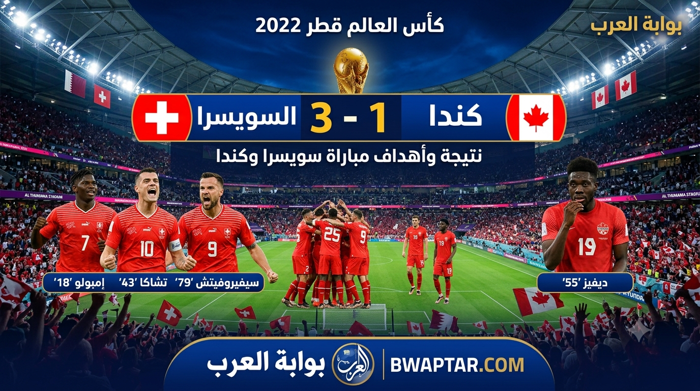 سويسرا وكندا
