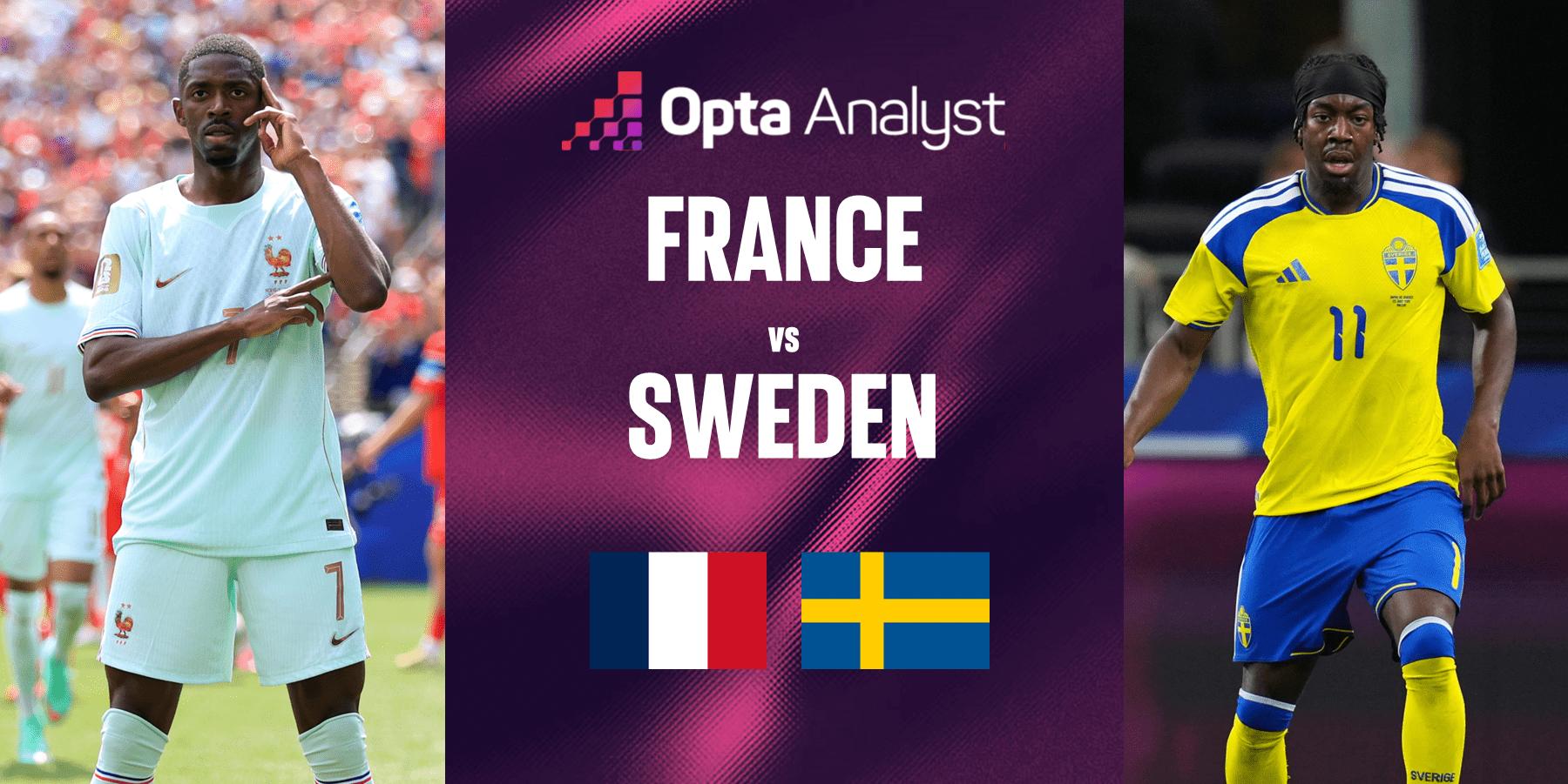 France vs. Sweden