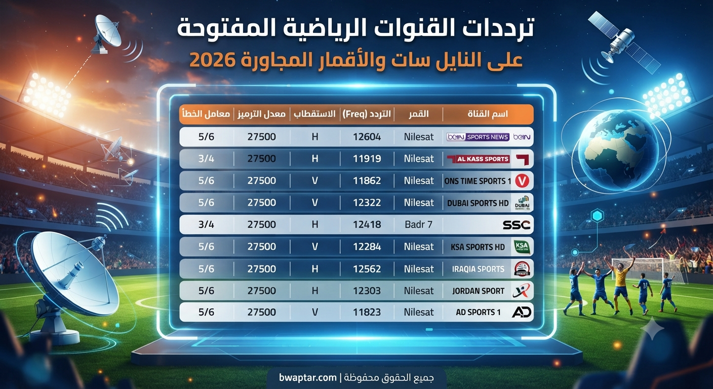 ترددات القنوات المفتوحة