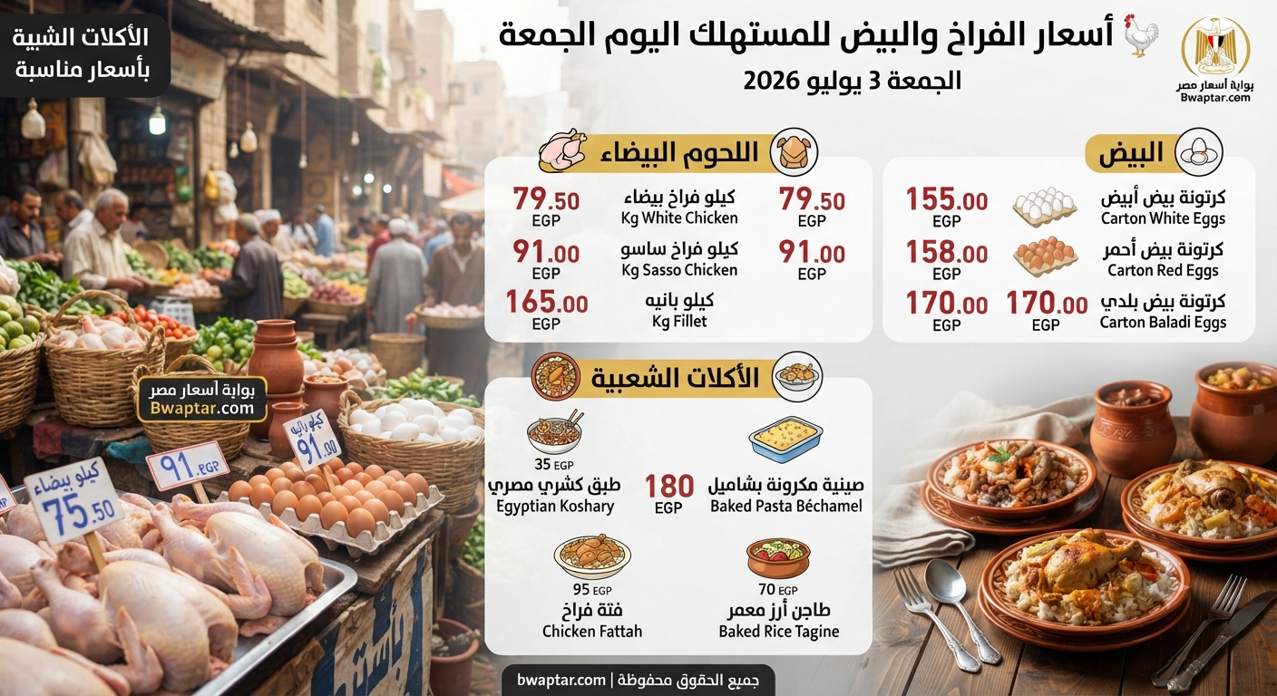 الفراخ والبيض