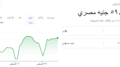 اليورو