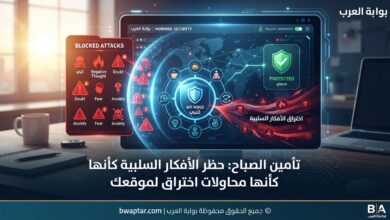 محاولات اختراق لموقعك