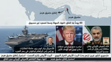 ترامب وإيران